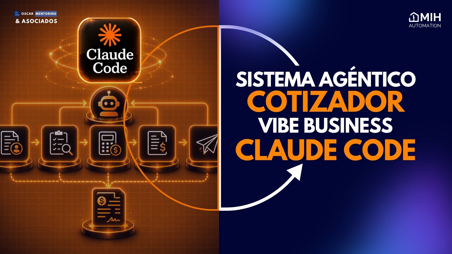 Taller 3 Vibe Business Cotizador